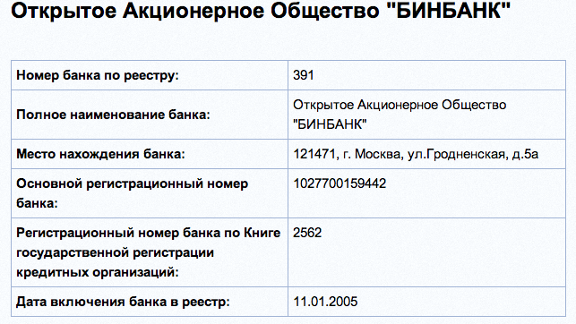 Информация о сайте в системе страхования вкладов